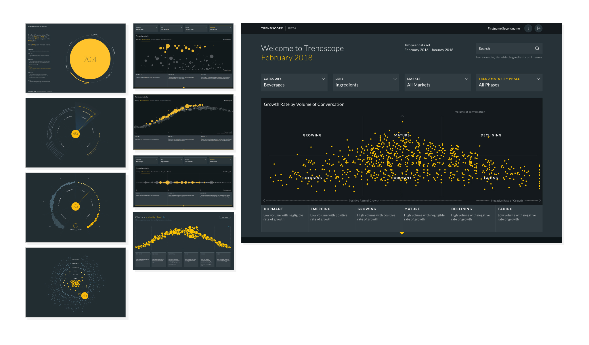 Black Swan Data Setup